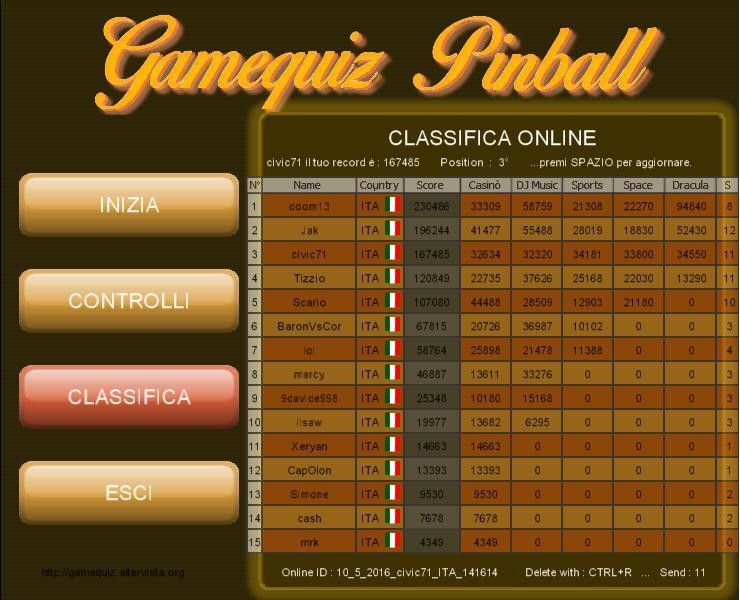 Pinball (itch) (civic71) - кадр 2
