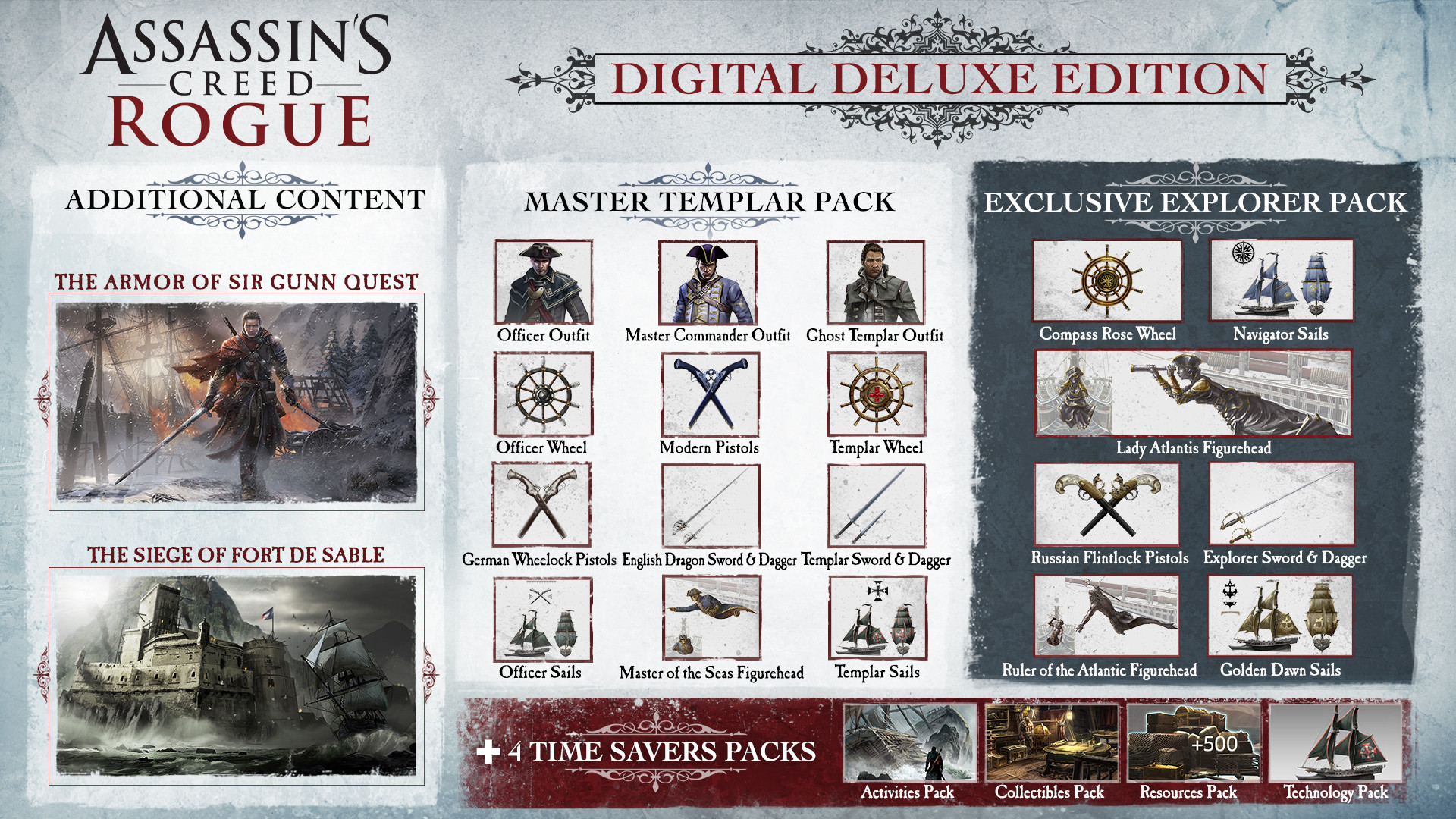 Assassin's Creed Rogue - кадр 8