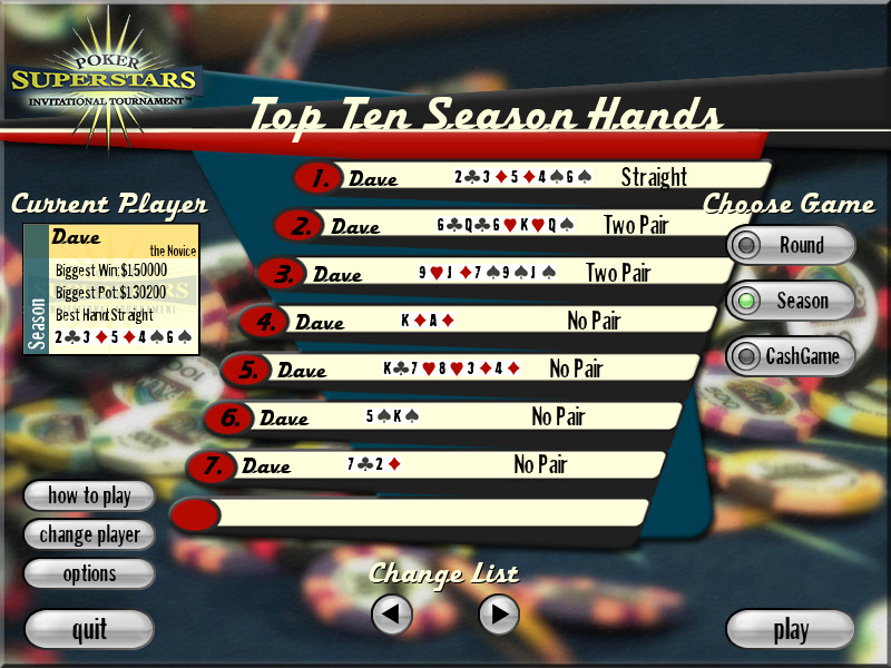 Poker Superstars Invitational Tournament - кадр 4