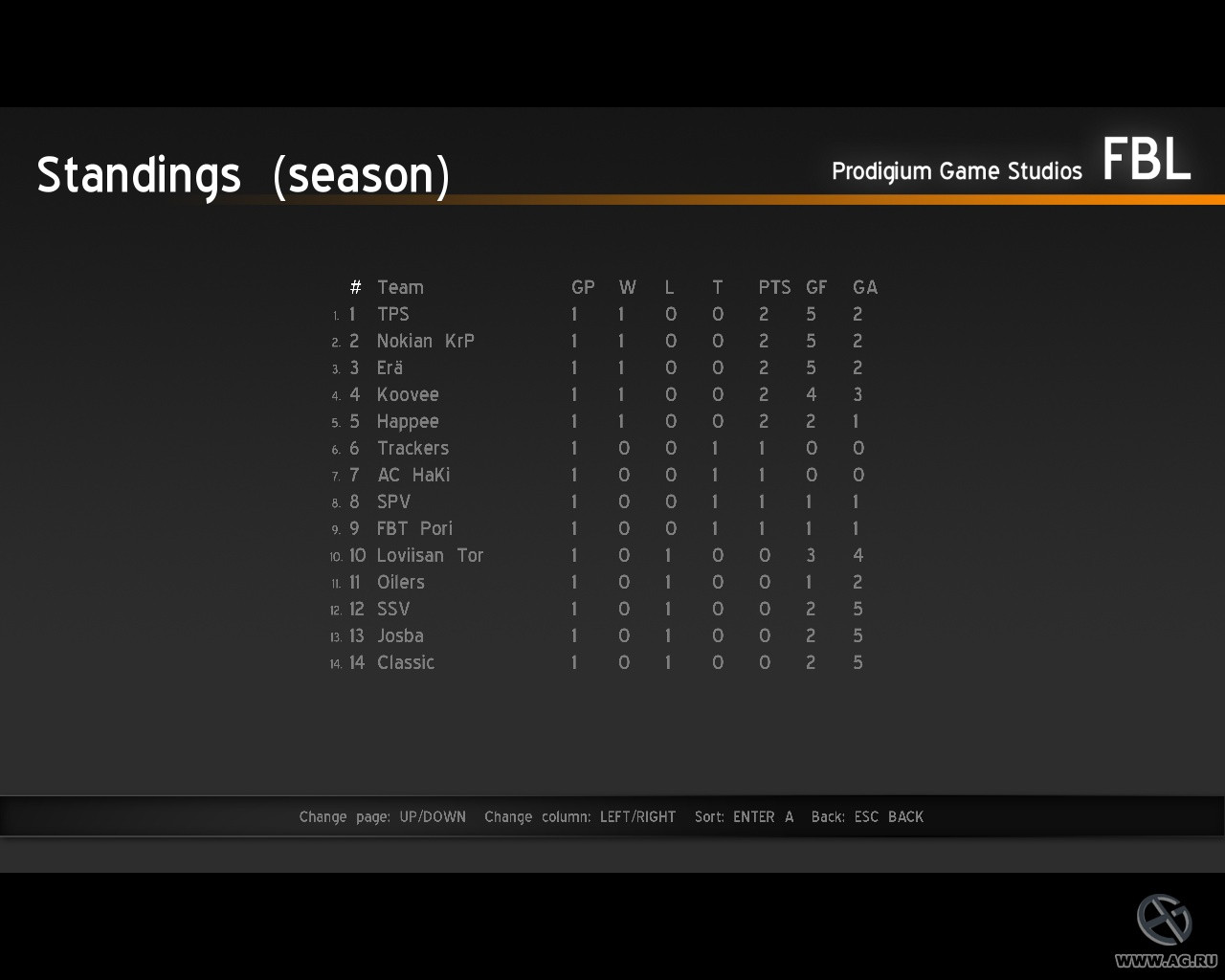 Floorball League - кадр 7