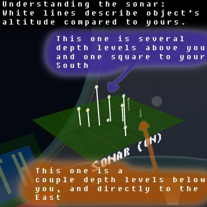 Deep Raider (itch) - кадр 1