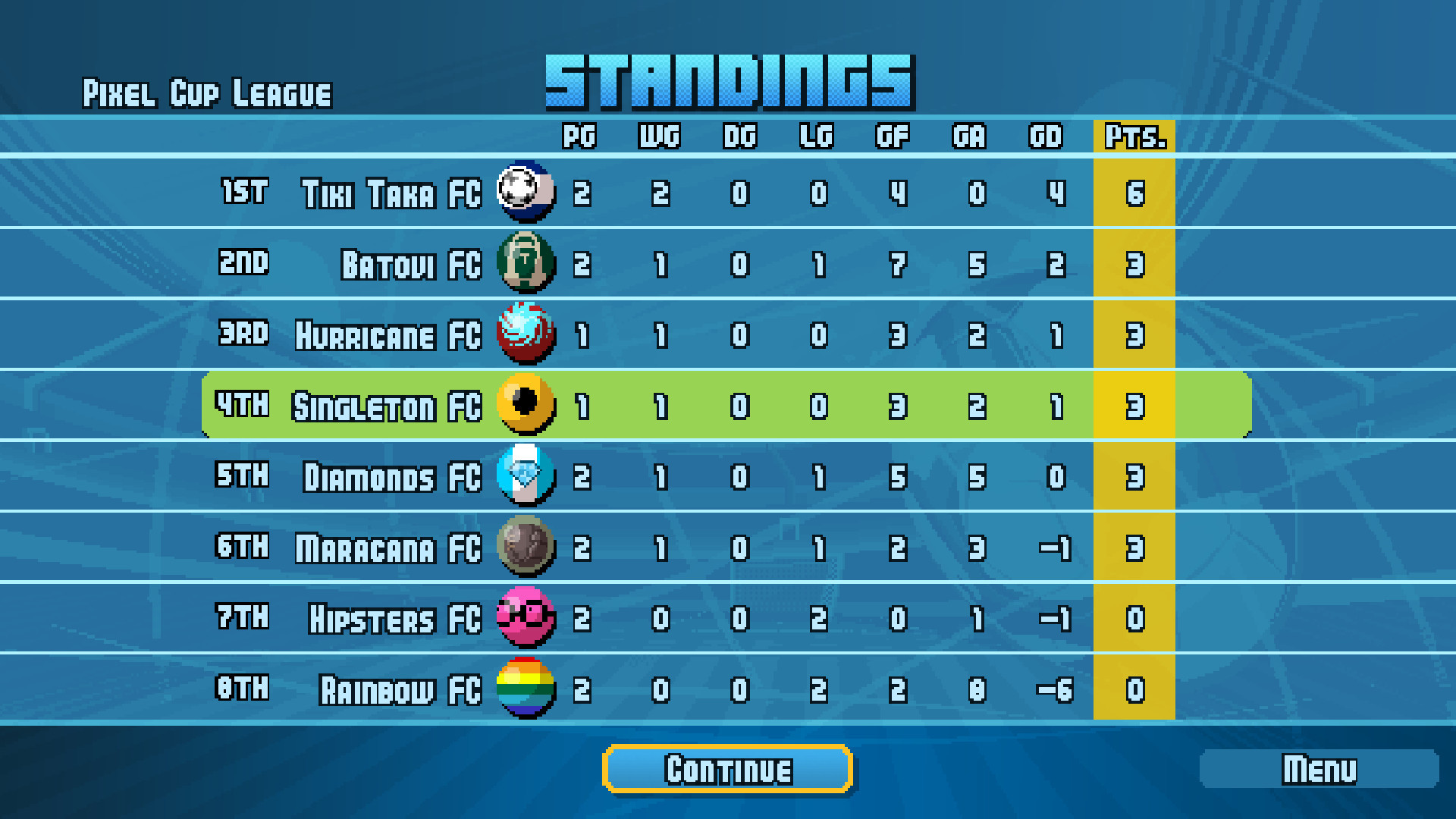 Pixel Cup Soccer 17 - кадр 7