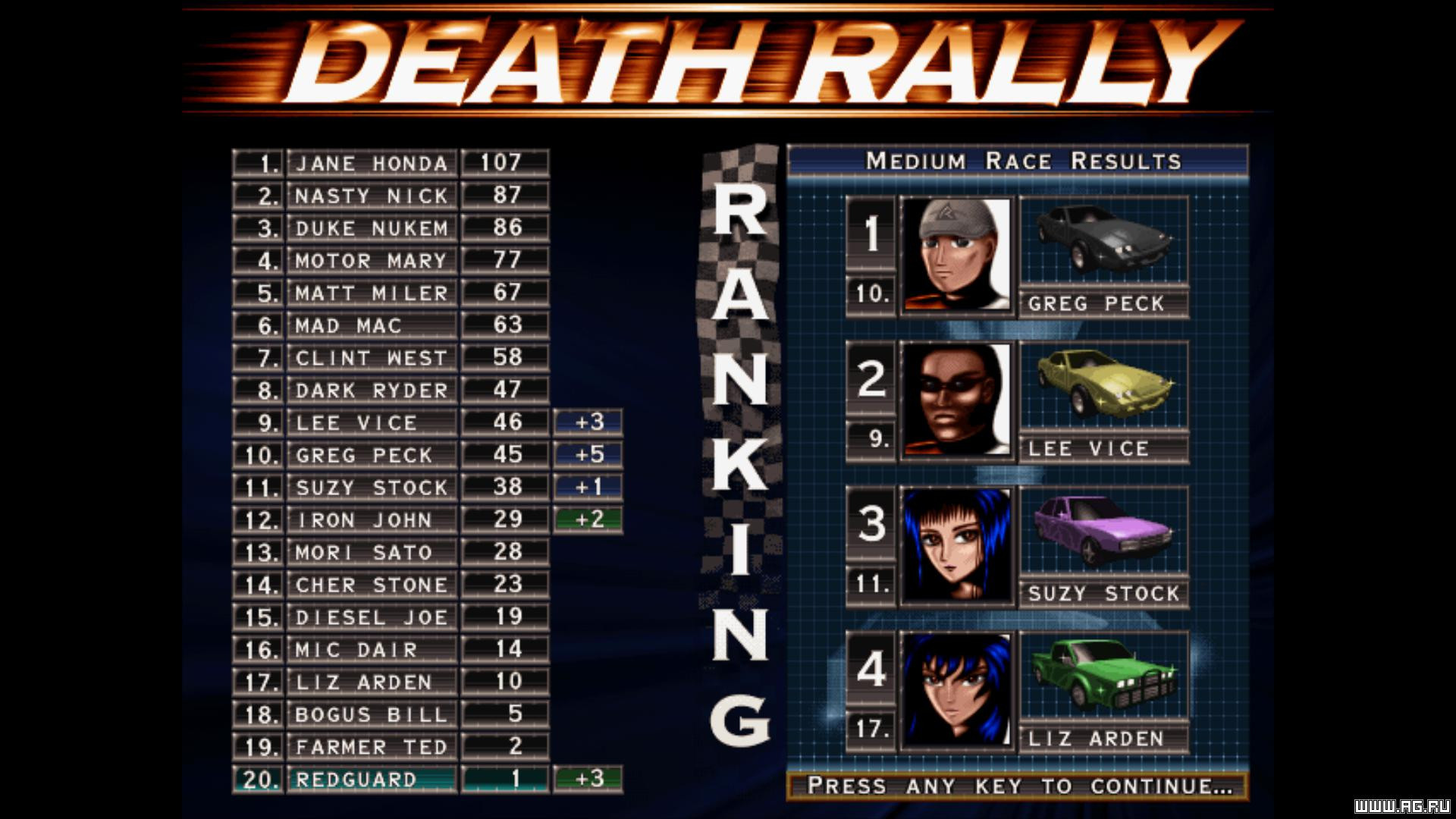 Death Rally (1996) - кадр 8