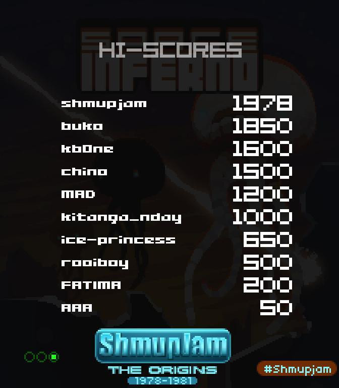 Space Inferno (itch) - кадр 2