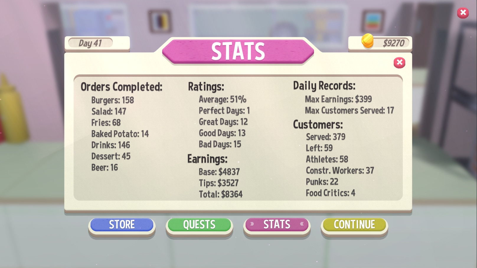 Diner Bros - кадр 8