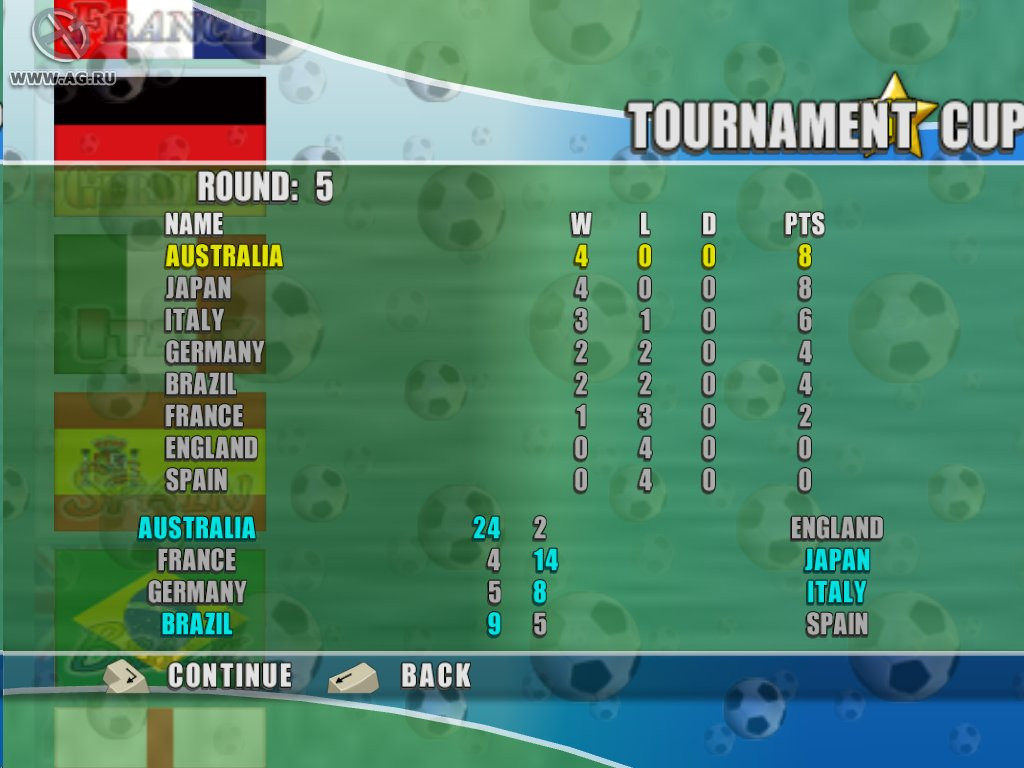 Kidz Sports International Football - кадр 4