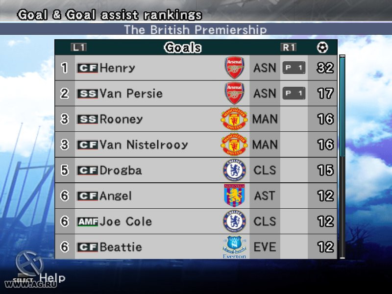 Pro Evolution Soccer 5 - кадр 15