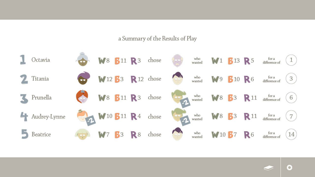 Austen Translation - кадр 3