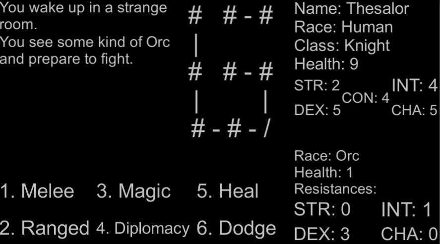 the Dungeon of Forgetfulness (itch) - кадр 2