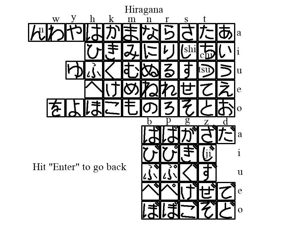 Nihongo (itch) - кадр 1