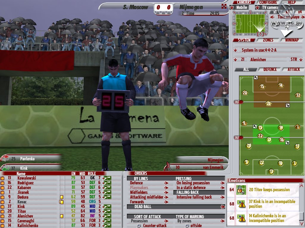 Professional Manager 2006 - кадр 5