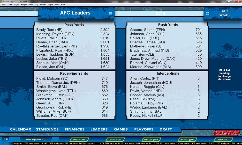 Football Mogul 15 - кадр 4
