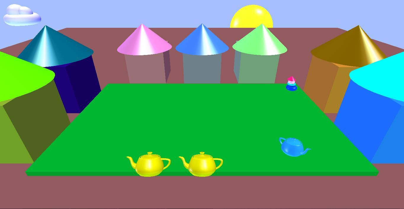 Gnome Simulator 2019 (itch) - кадр 2