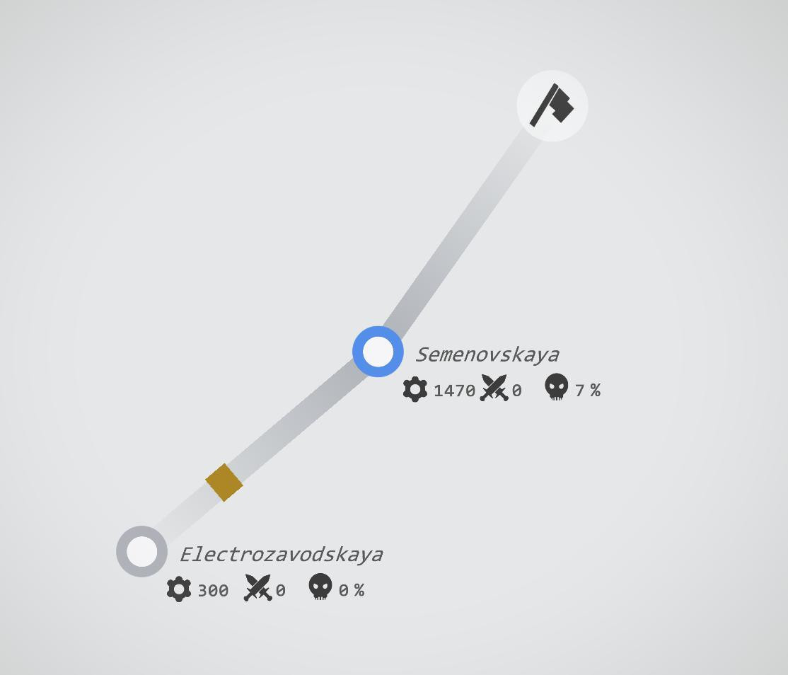 The Metro (itch) - кадр 1