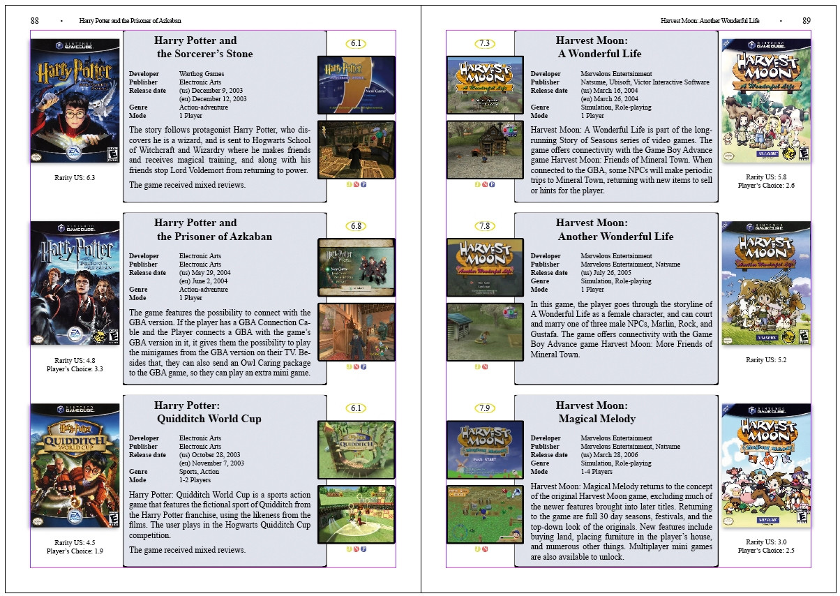 the GameCube Encyclopedia Book (itch) - кадр 1