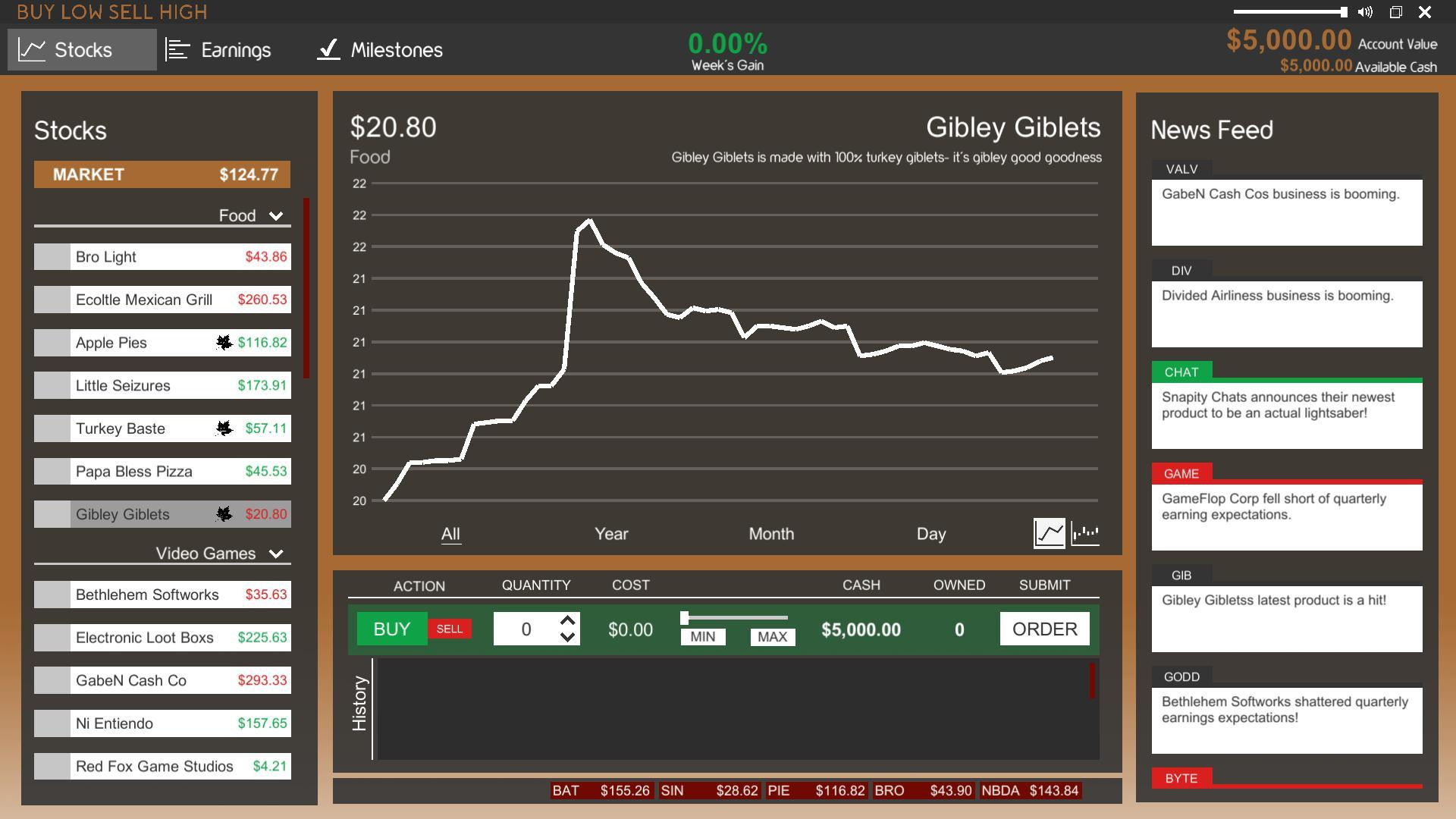 Buy Low Sell High (itch) - кадр 1