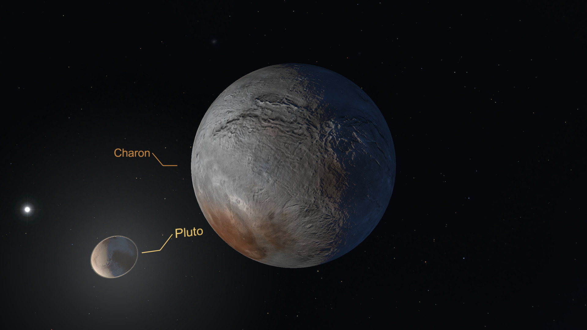 Star Chart - кадр 7
