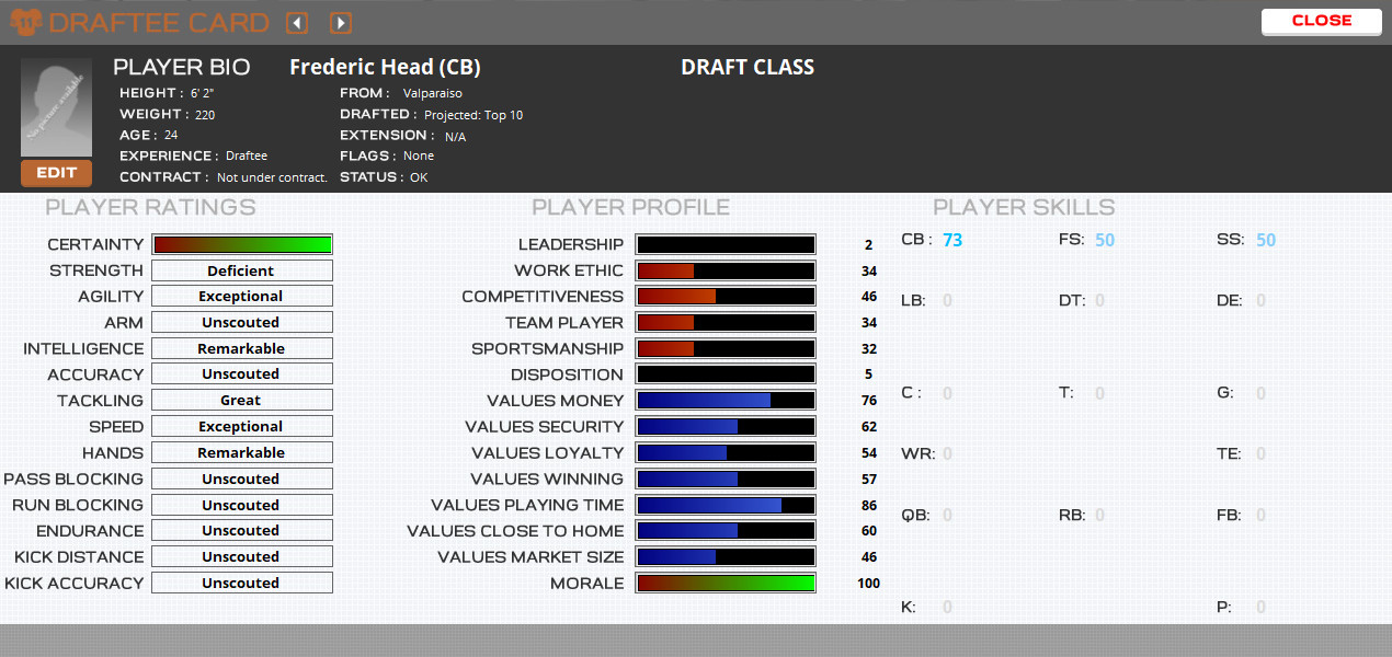 Draft Day Sports: Pro Football 2018 - кадр 2