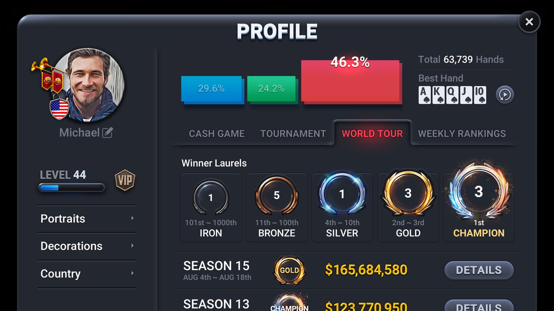 Poker Championship - кадр 4