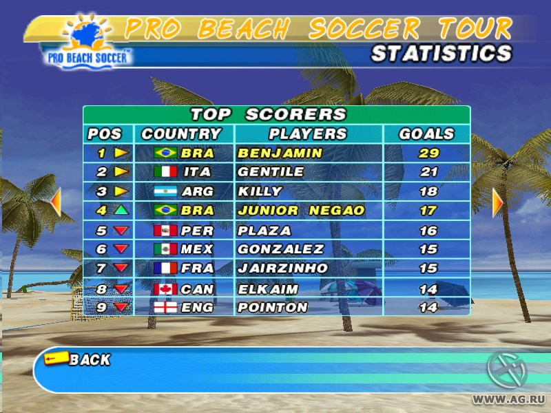 Pro Beach Soccer - кадр 13