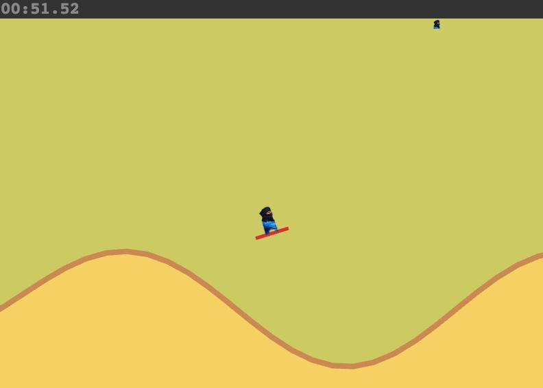 Desert Ravagers (itch) - кадр 2
