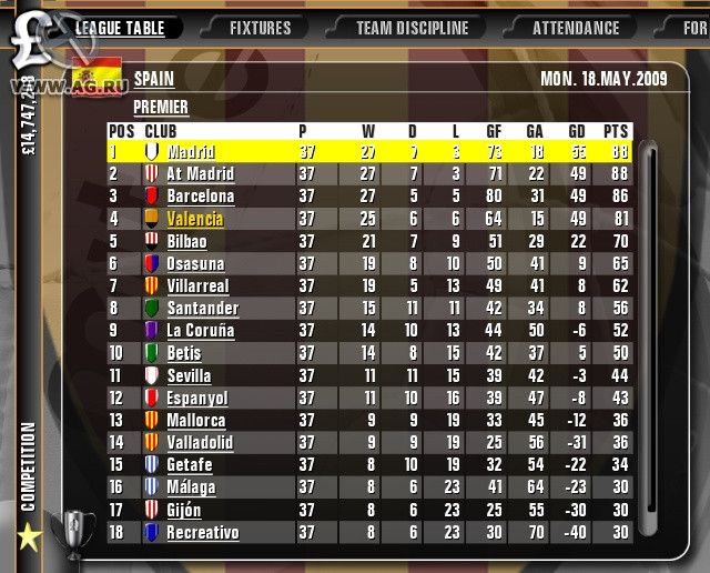 Premier Manager 09 - кадр 7