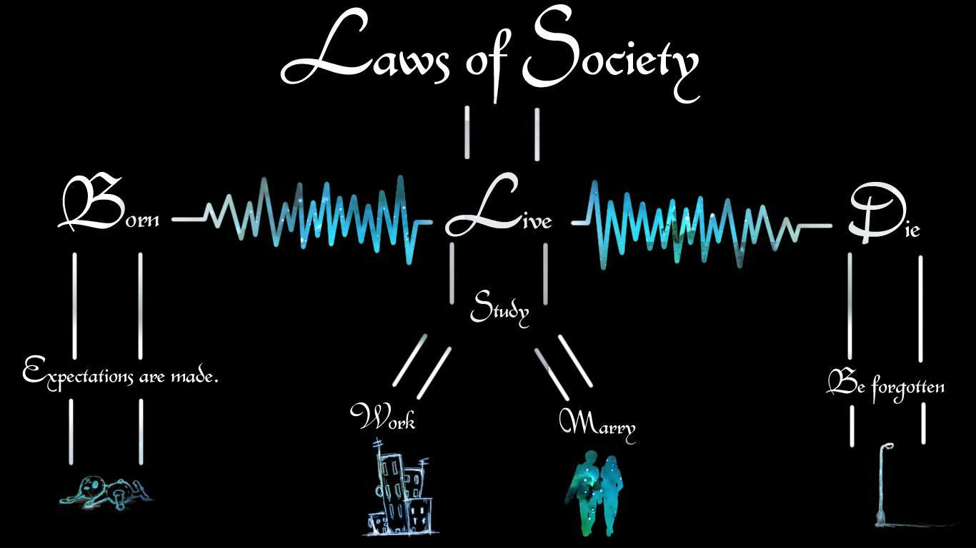 Laws of Society: The Diary (itch) - кадр 1