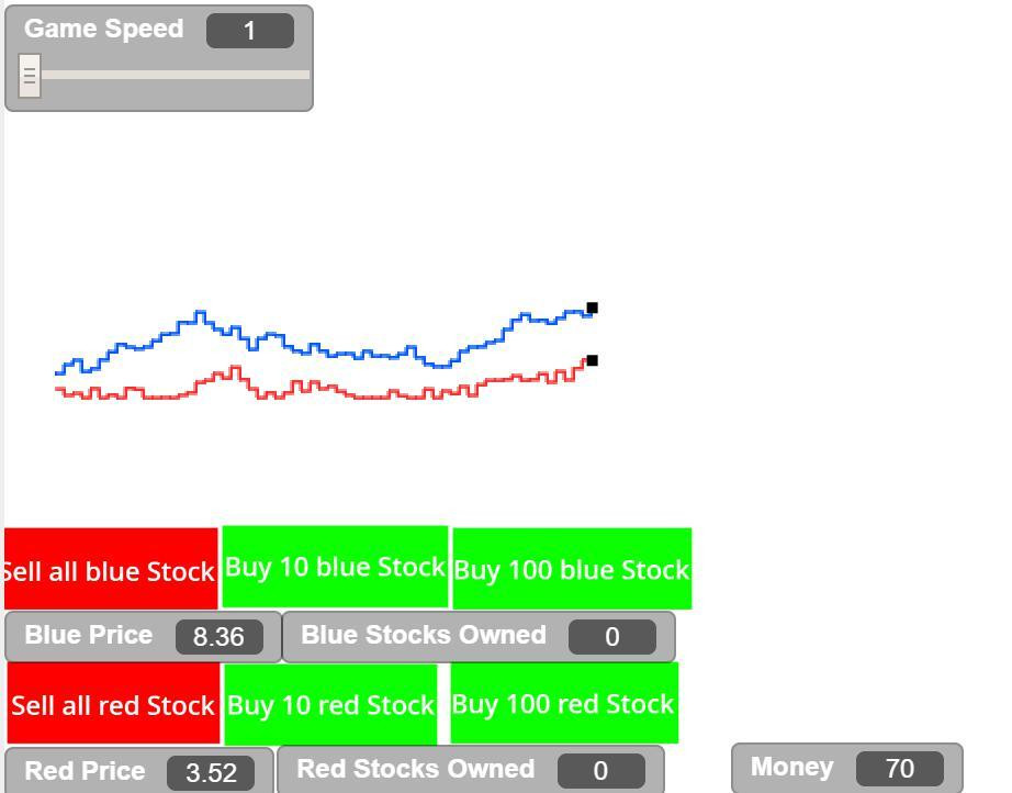 Stock Simulator (itch) - кадр 1