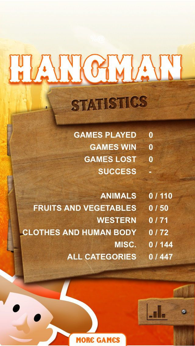 Hangman for kids - A classic Hangman game in 5 languages - кадр 1