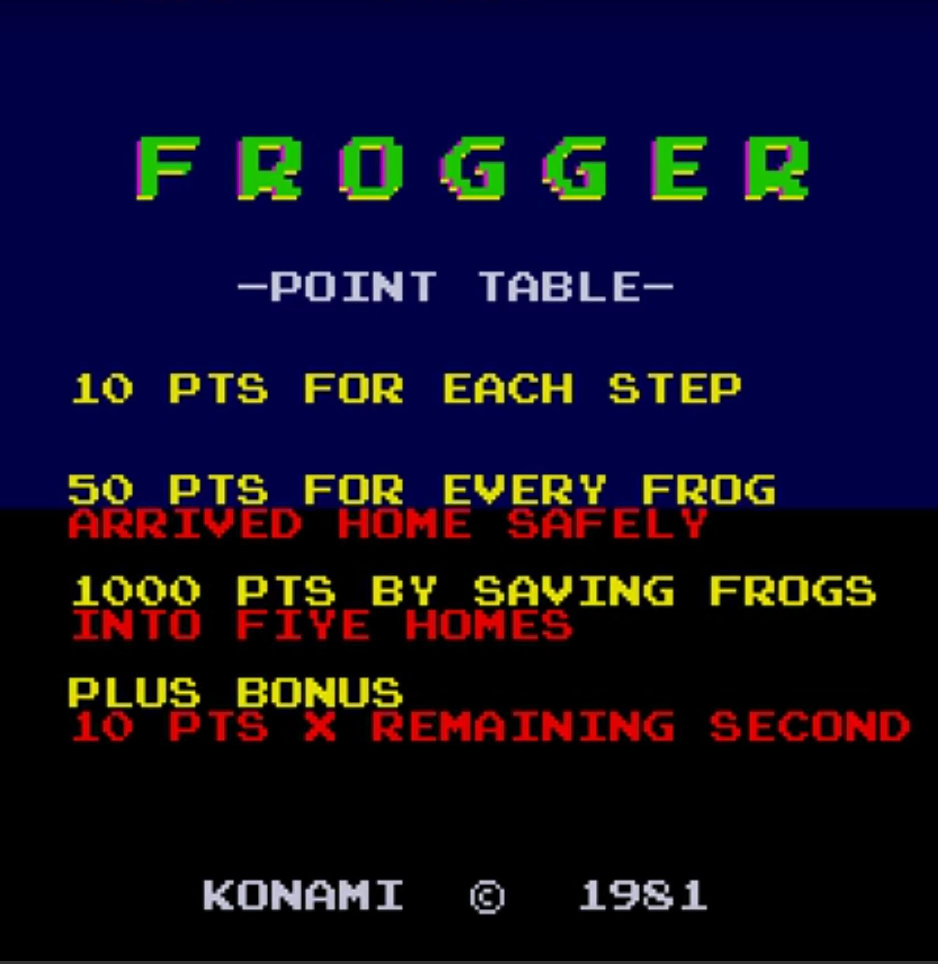 Frogger (itch) (Random Precision Software) - кадр 2
