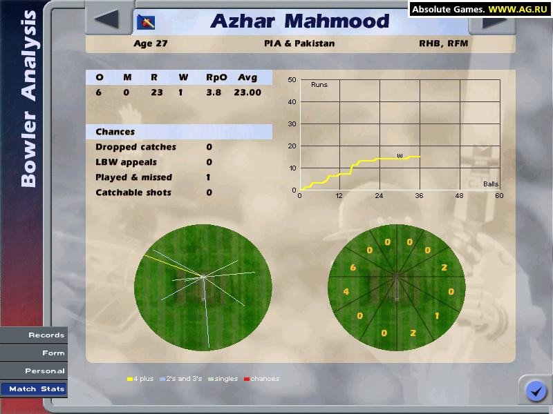 International Cricket Captain 2002 - кадр 5
