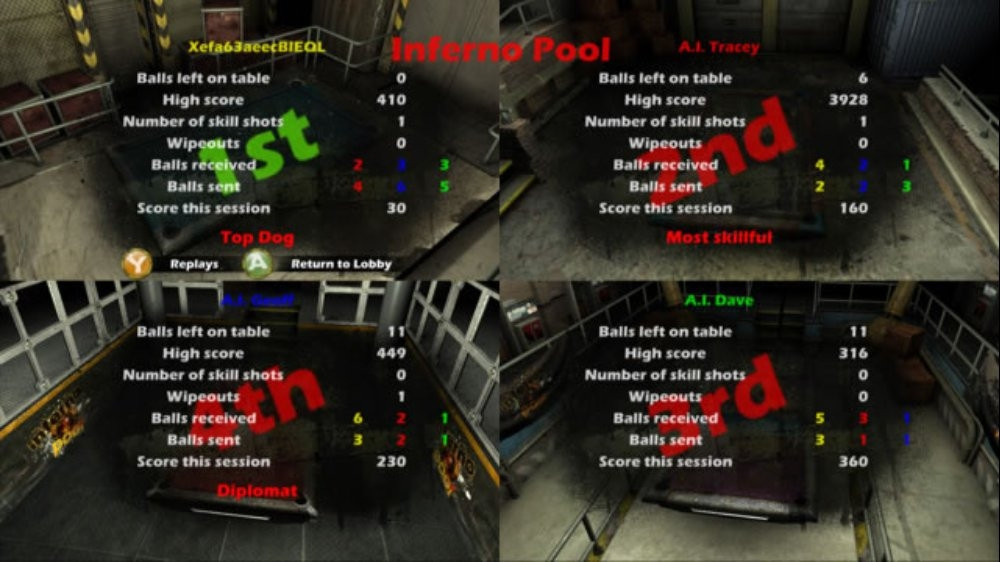 Inferno Pool - кадр 5