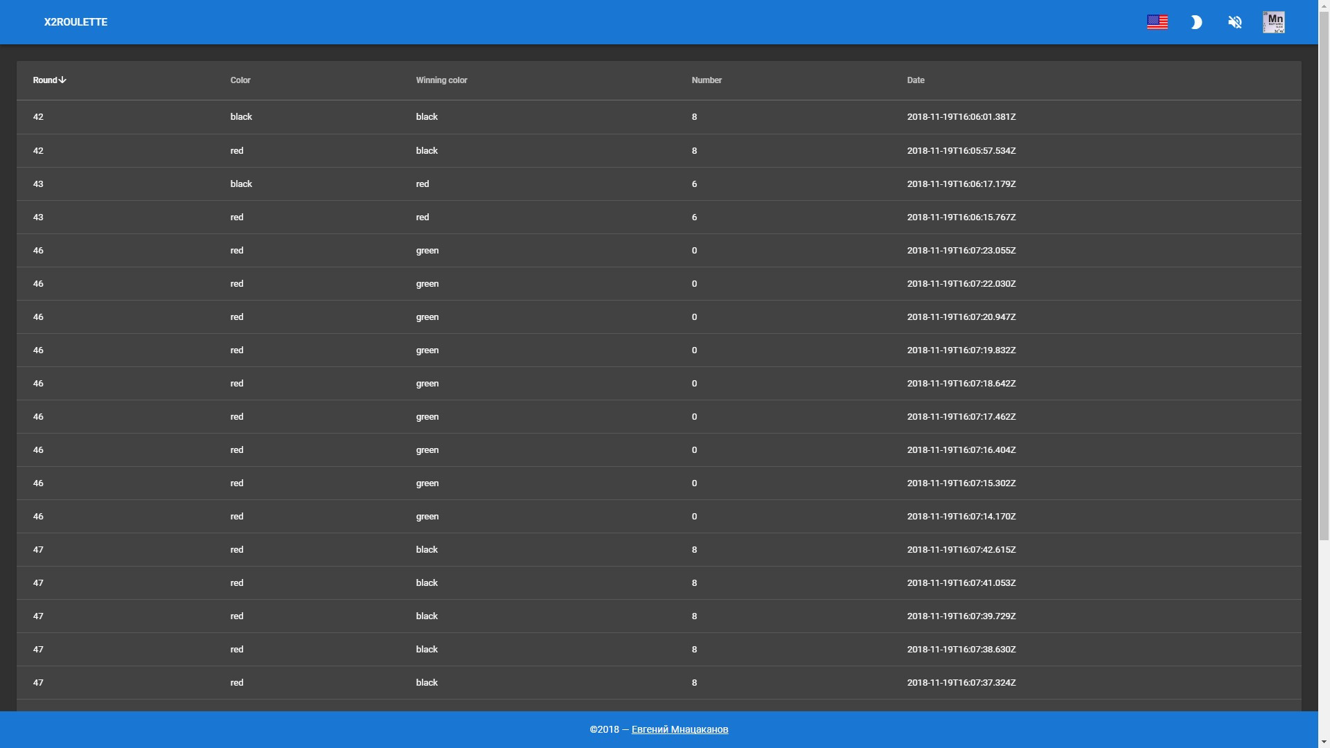 x2Roulette - кадр 2