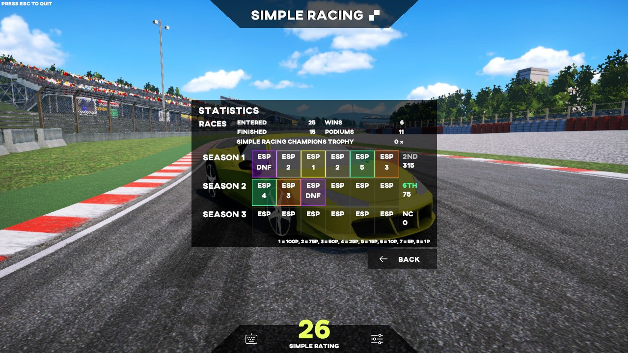 Simple Racing - кадр 1