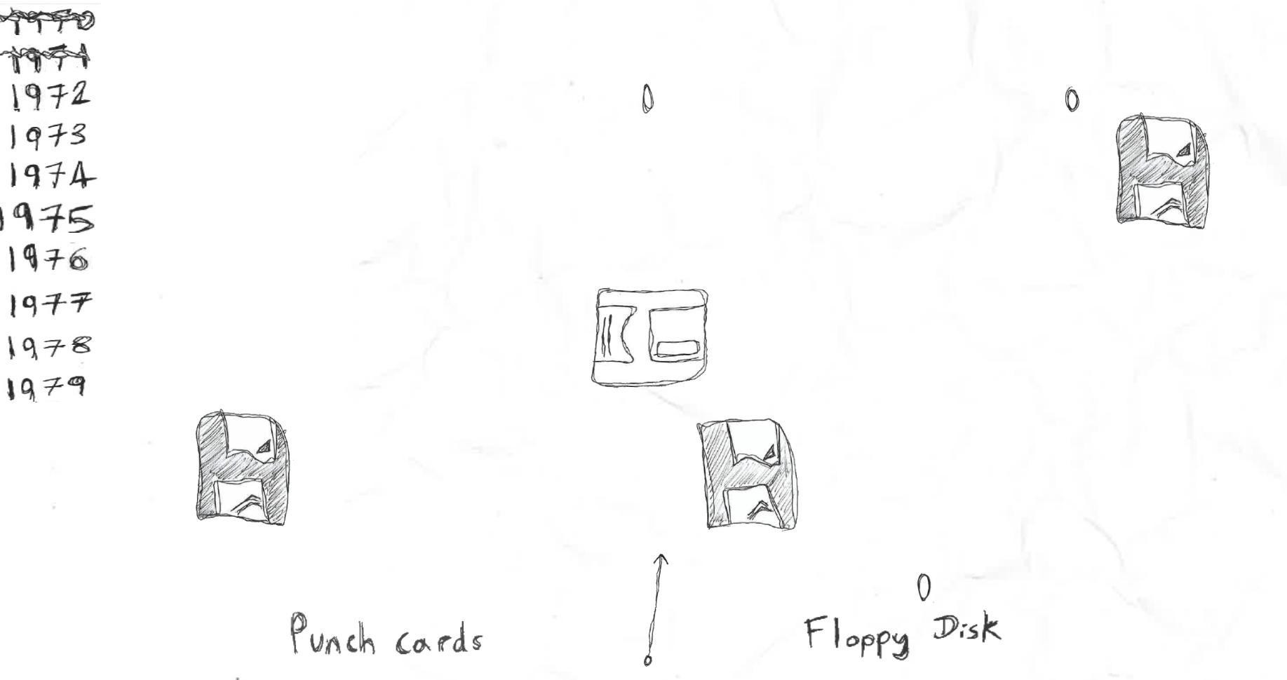 Floppy (itch) - кадр 2
