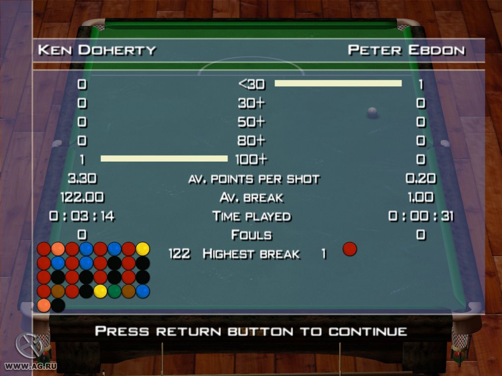World Championship Snooker 2004 - кадр 5