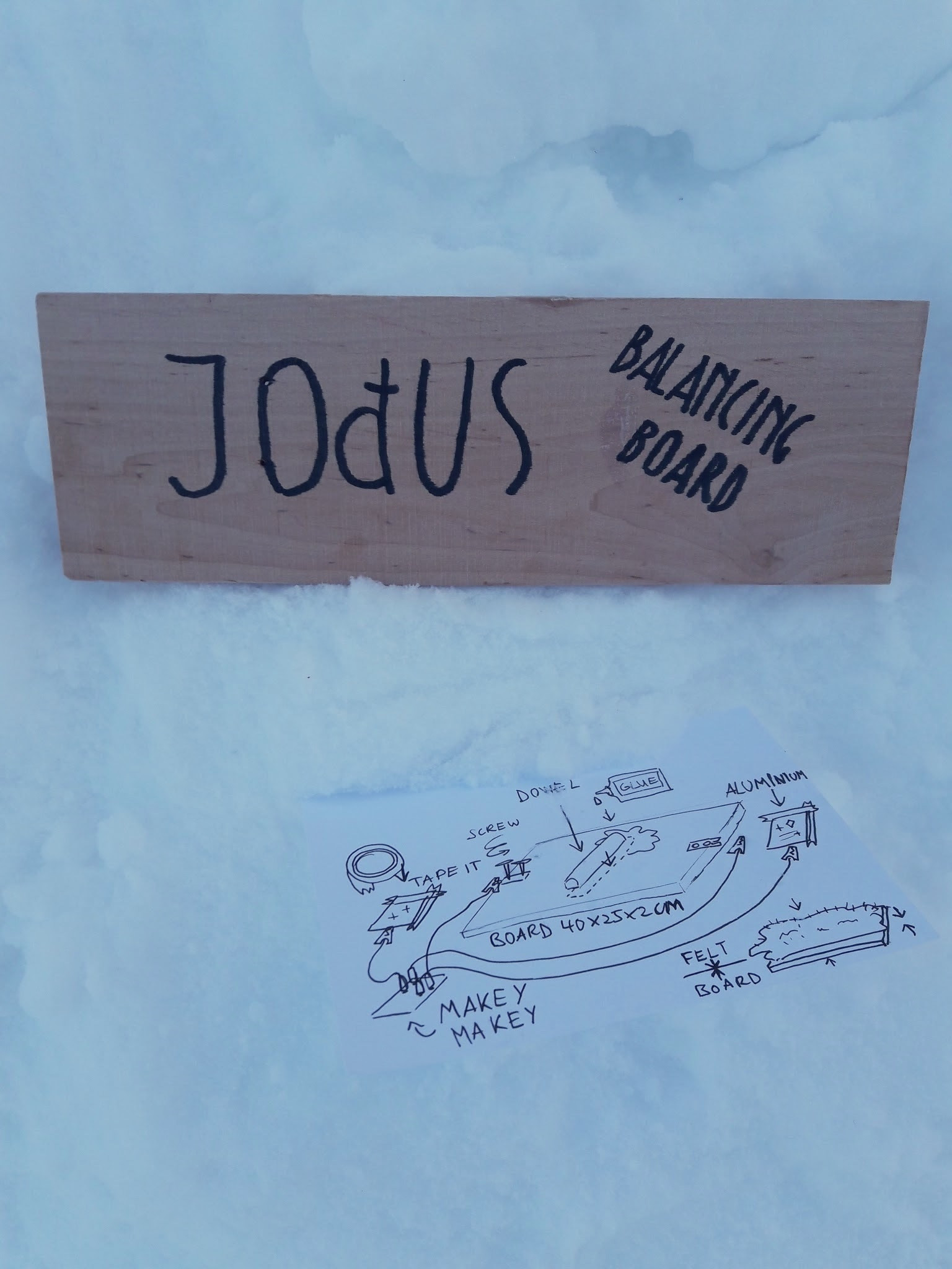 Jođus - On The Move (itch) - кадр 1