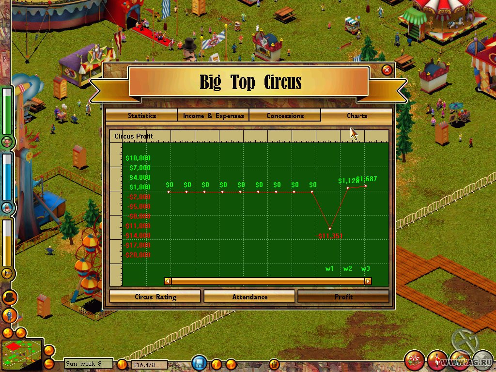 Shrine Circus Tycoon - кадр 8