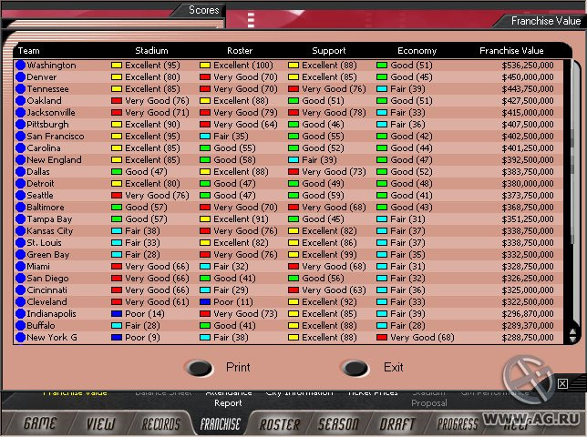 Front Office Football 2001 - кадр 3