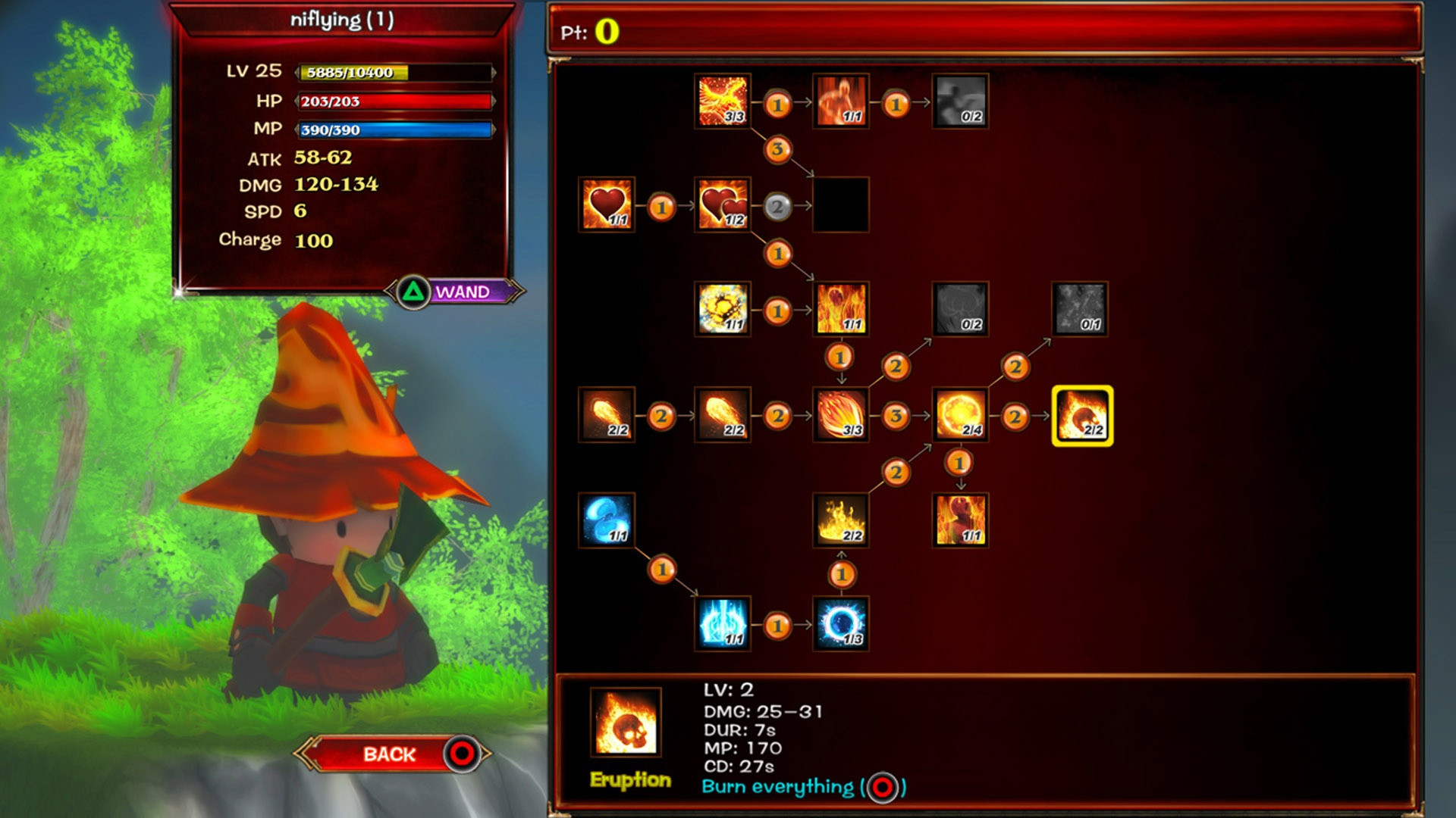 Ages of Mages - The last keeper - кадр 6