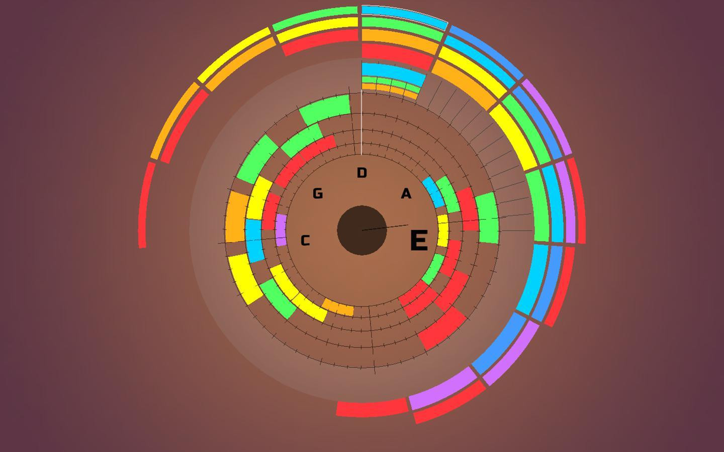 Sentris: Donut Prototype (itch) - кадр 1