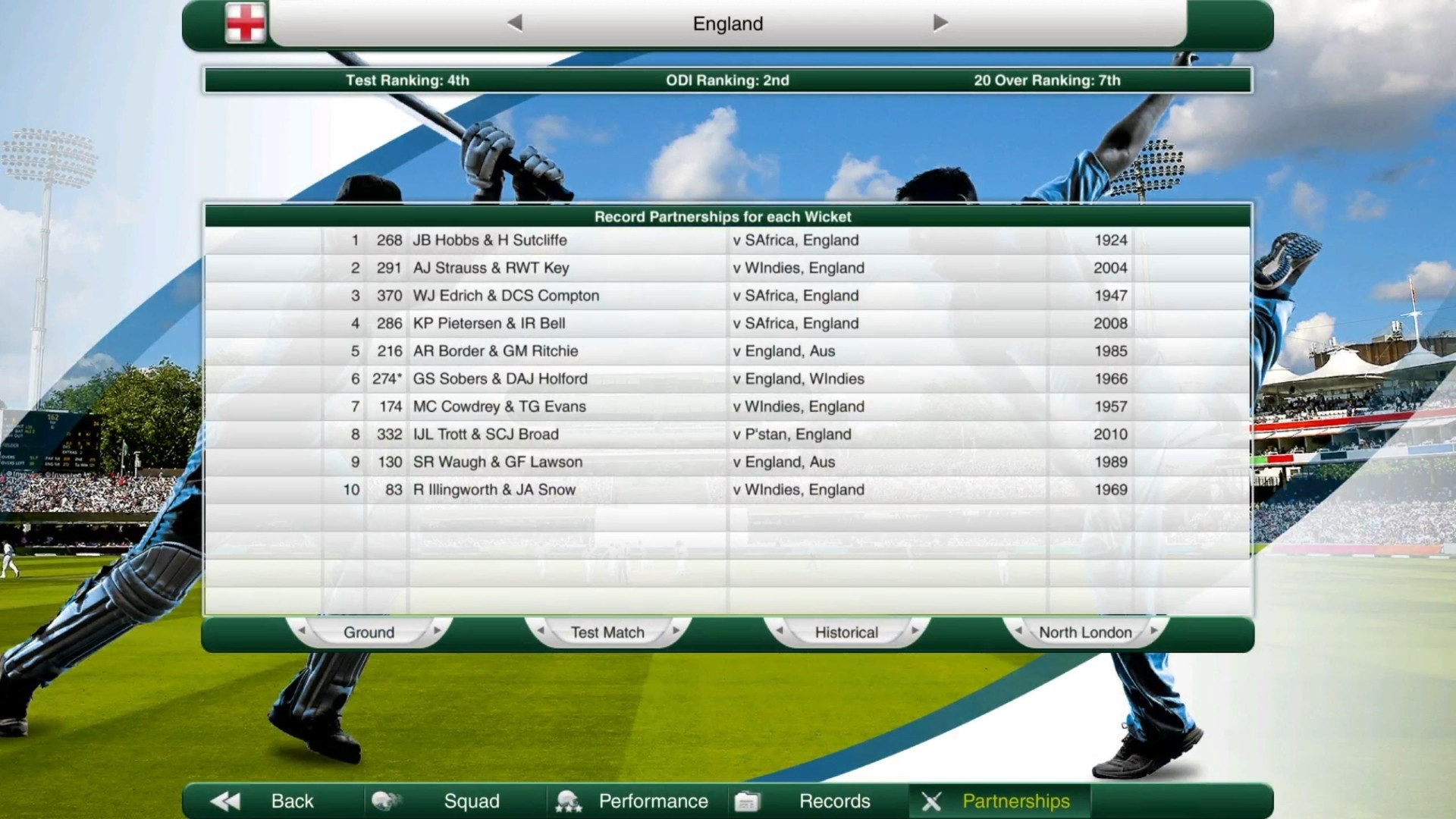 Cricket Captain 2018 - кадр 8