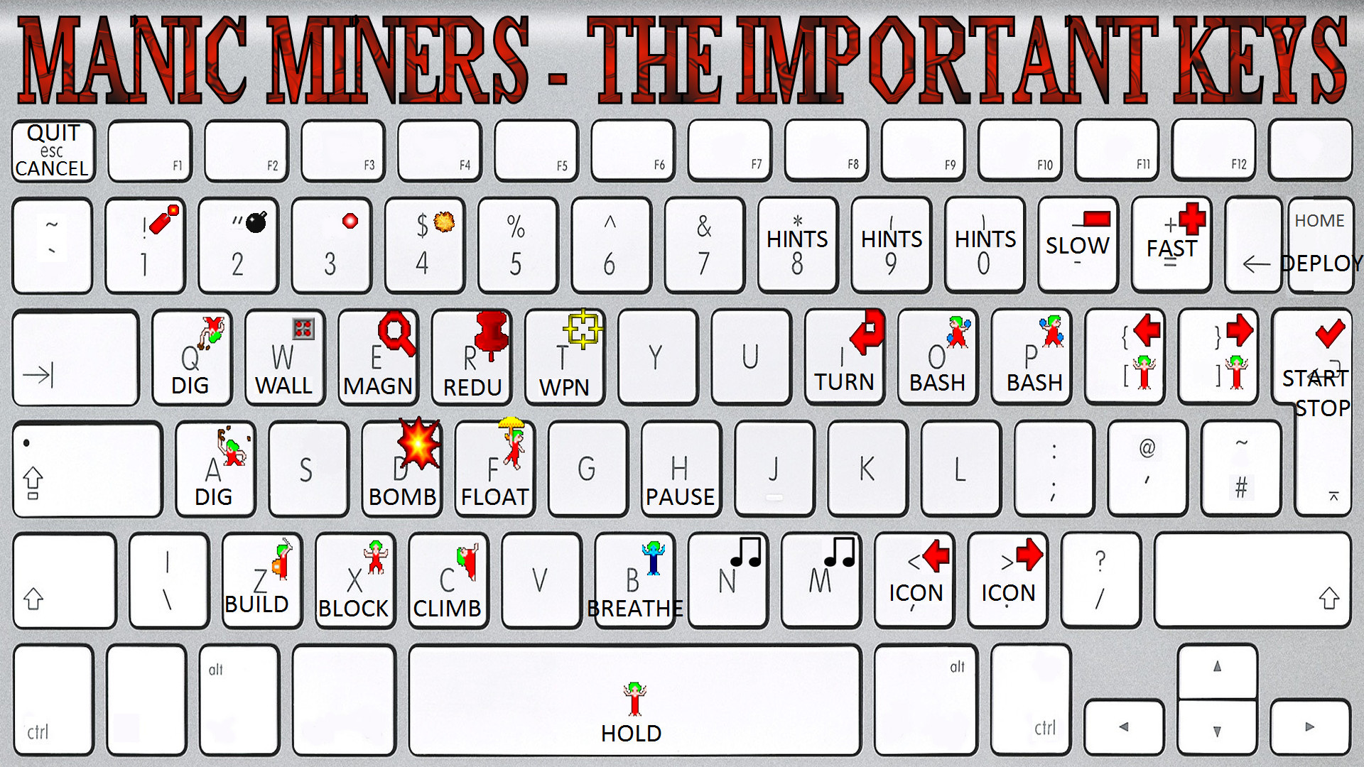 MANIC MINERS - кадр 11