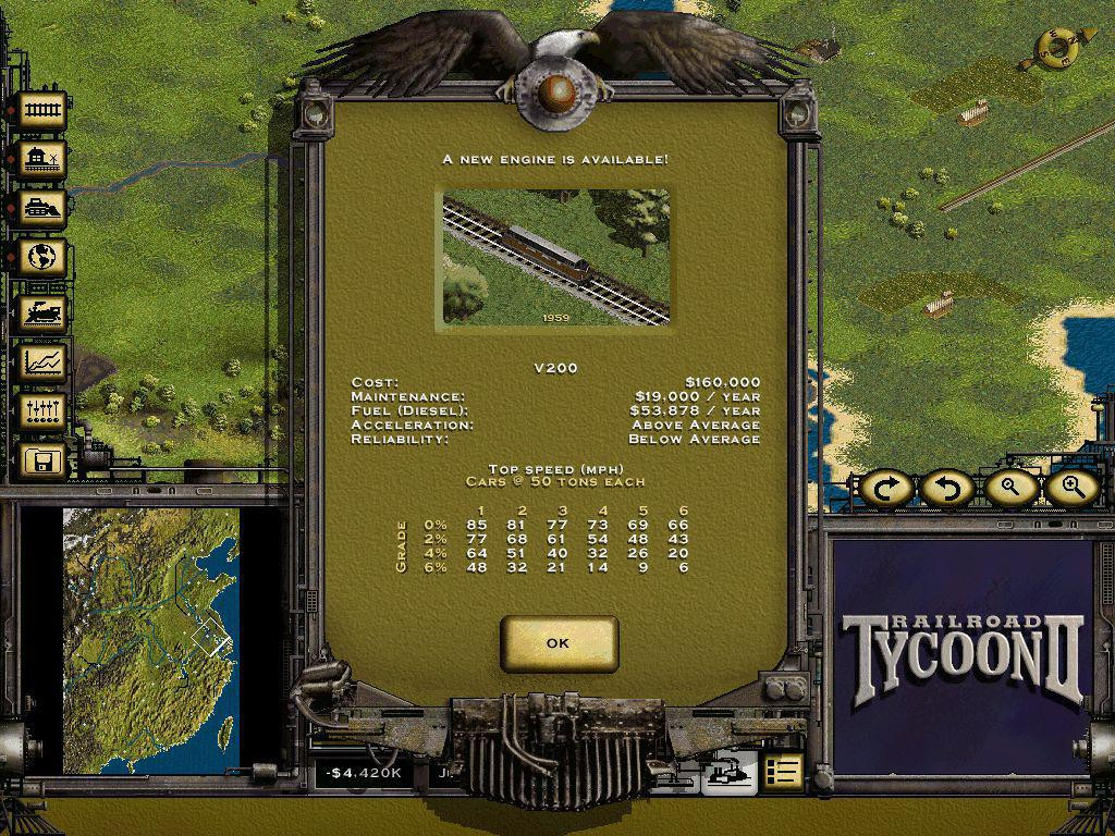 Railroad Tycoon II Platinum - кадр 10