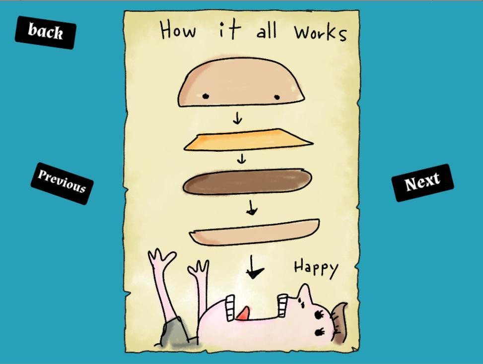 Tartle's Burger Panic (itch) - кадр 1