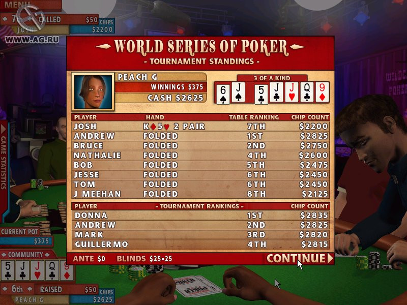 World Series of Poker - кадр 6