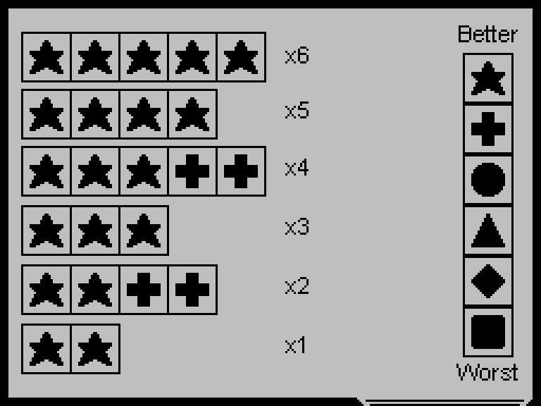 Polygon Poker (itch) - кадр 1