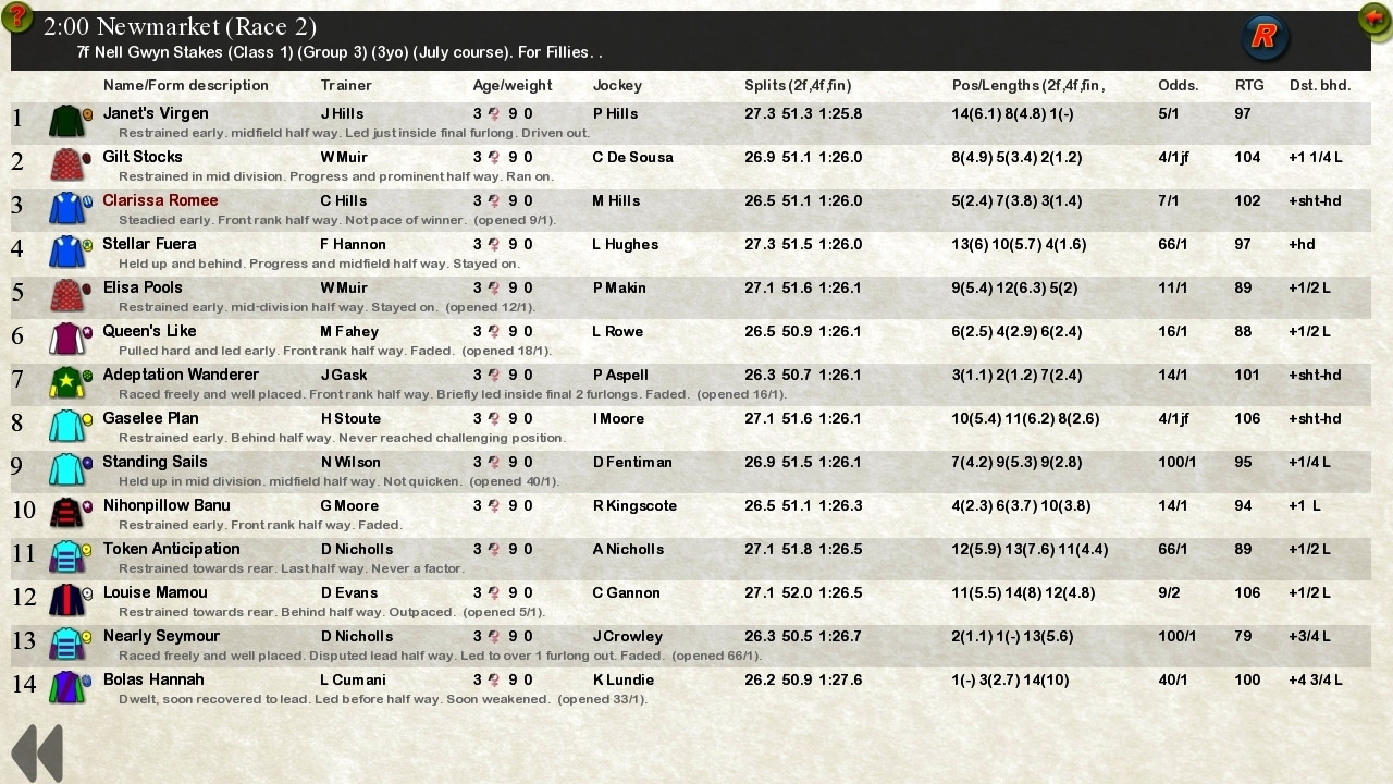 Starters Orders 7 Horse Racing - кадр 6