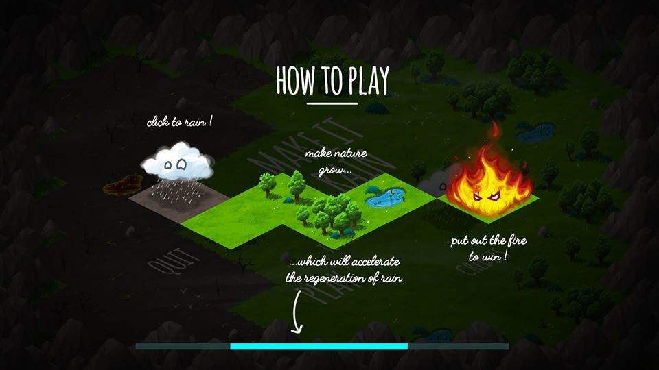 Make It Rain (7fault Dev Team) (itch) - кадр 2