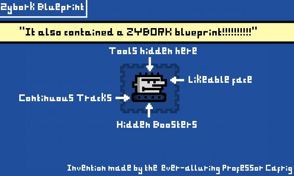 ZYBORK (itch) - кадр 5